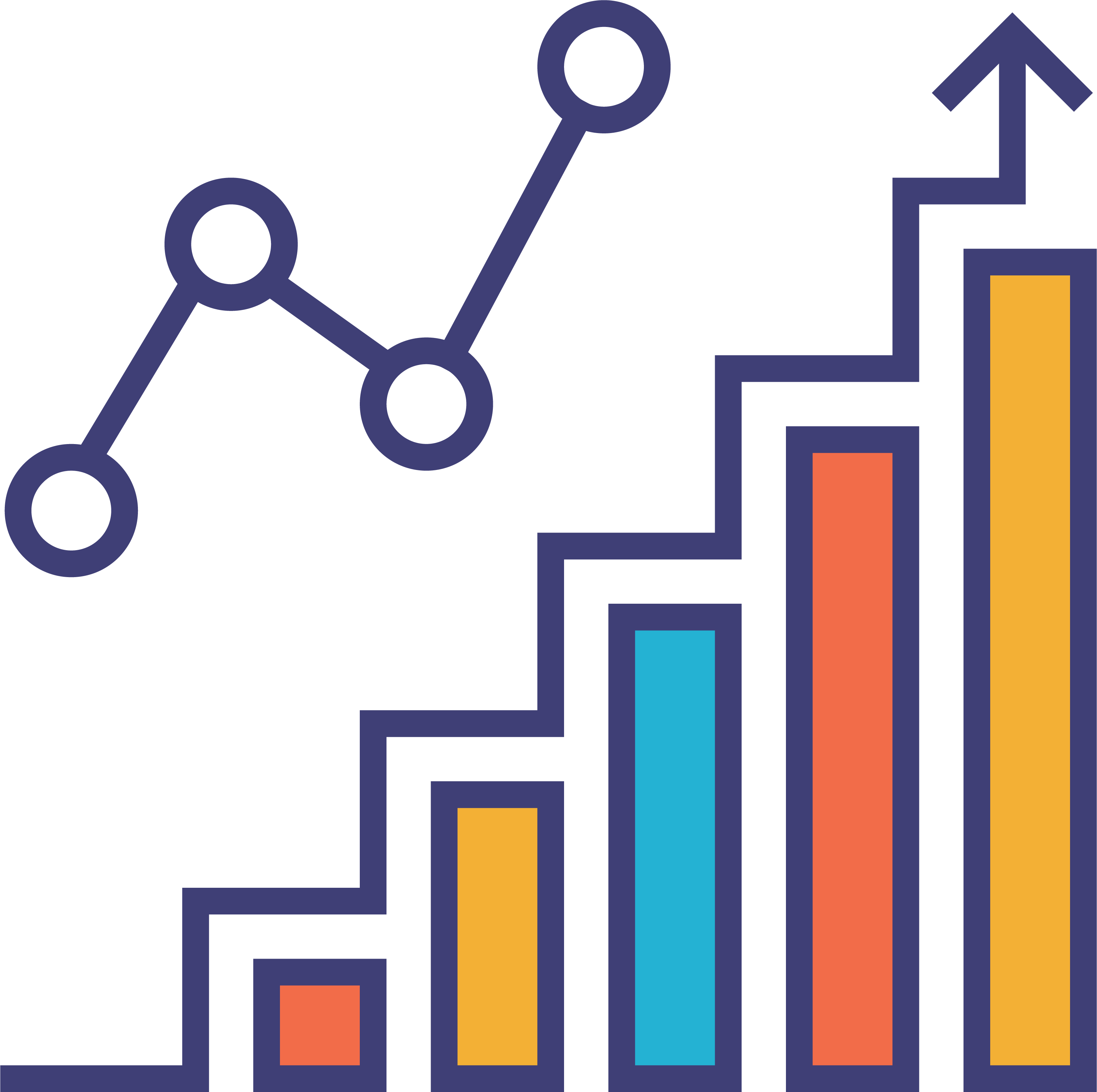 Growth Marketing